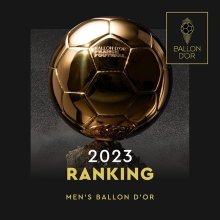Danh sách ứng cử viên Giải Bóng vàng 2023: Messi, Haaland và