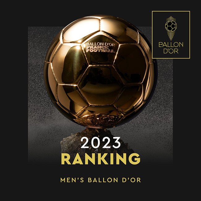 Danh sách ứng cử viên Giải Bóng vàng 2023: Messi, Haaland và Mbappe vào top 10